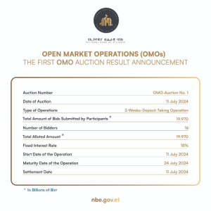 NBE first auction result