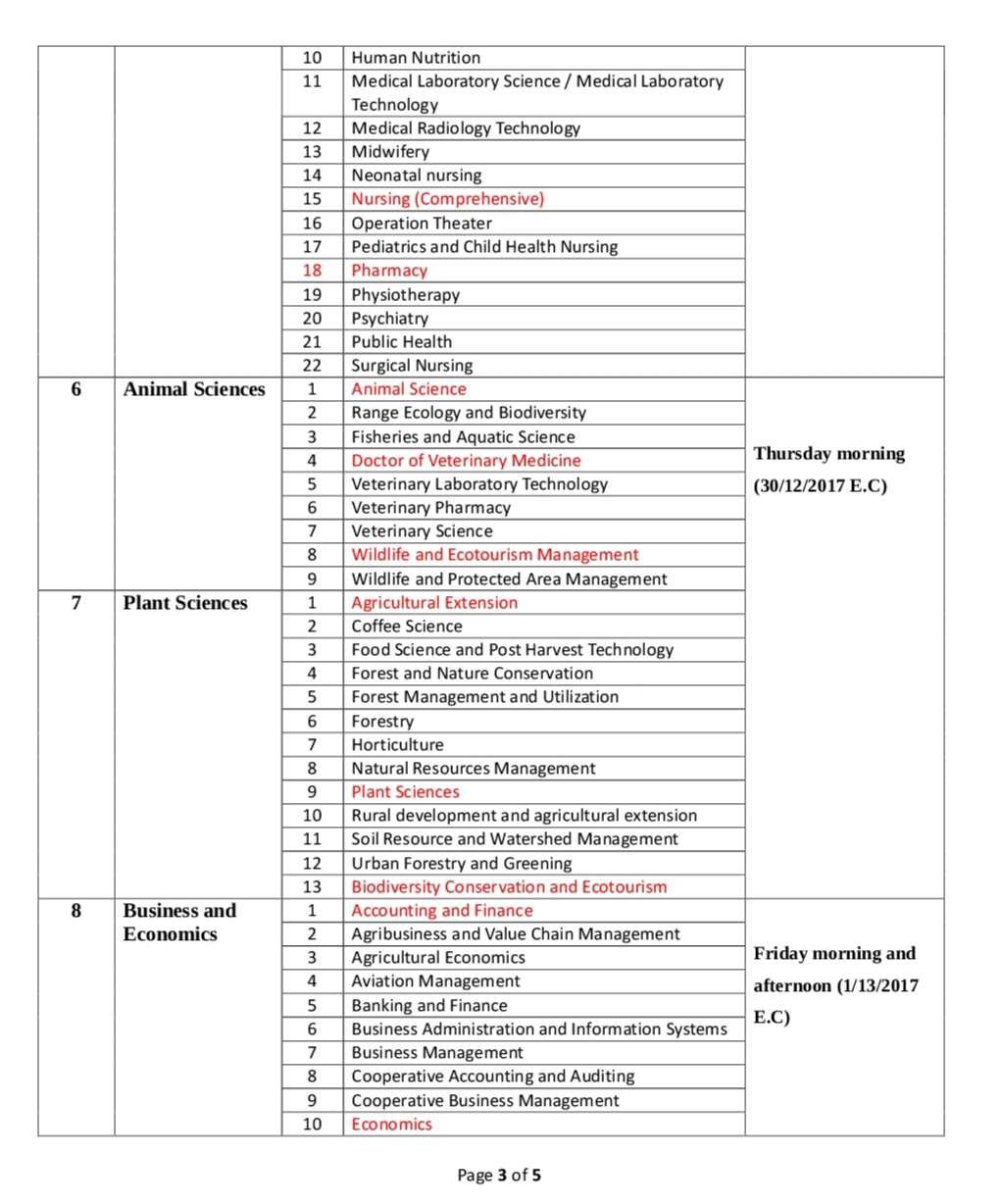 ministry of education ethiopia ngat website