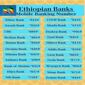 All Ethiopian Banks Mobile Banking Numbers